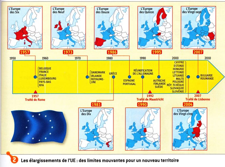 L'union Européenne; Un Nouveau Territoire D'appartenance intérieur La Carte De L Union Européenne