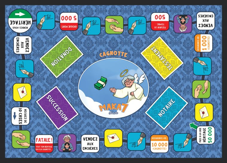 Maka7Famille – Le Premier Jeu De Société Sur L'héritage dedans Jeux Ludique En Ligne