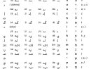 Mandaic Script - Wikipedia intérieur Alphabet Script Minuscule