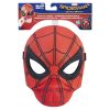Masque Spiderman Rabattable intérieur Masque Spiderman A Imprimer