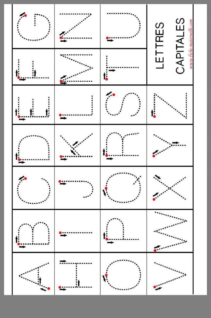 Maternelle | Actividades Del Alfabeto En Preescolar intérieur Alphabet En Pointillé A Imprimer