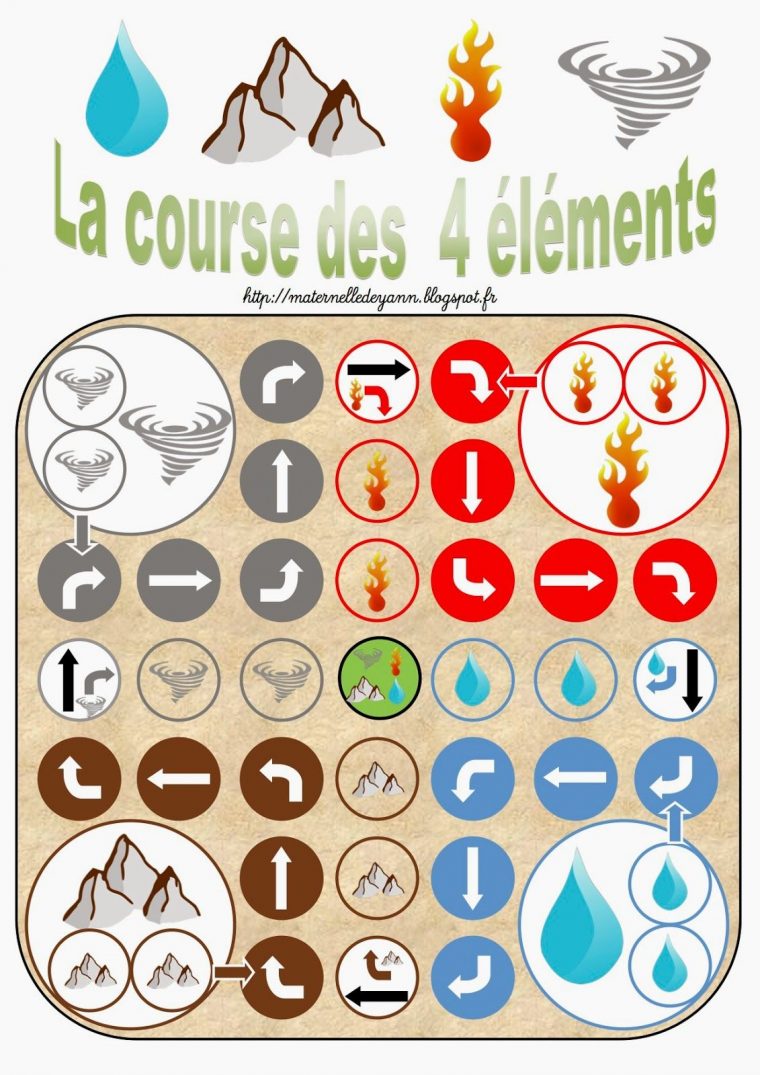 Maternelle Et Direction De Yann: Maj: Jeu: La Course Des 4 à Jeu Quatre Images