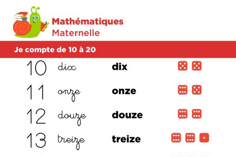 Mathématiques Fiche 1, Je Compte De 10 À 20 à Apprendre A Compter Maternelle