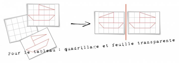 Maths: Géométrie: La Symétrie | Bout De Gomme avec Symétrie Quadrillage