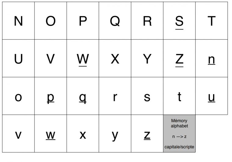 Mémory Des Lettres – Différentes Écritures pour Écriture Grande Section À Imprimer