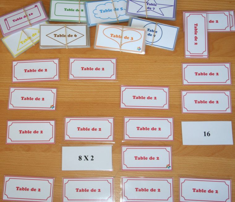 Mémory : Tables De Multiplication – Document Gratuit concernant Memory Enfant Gratuit