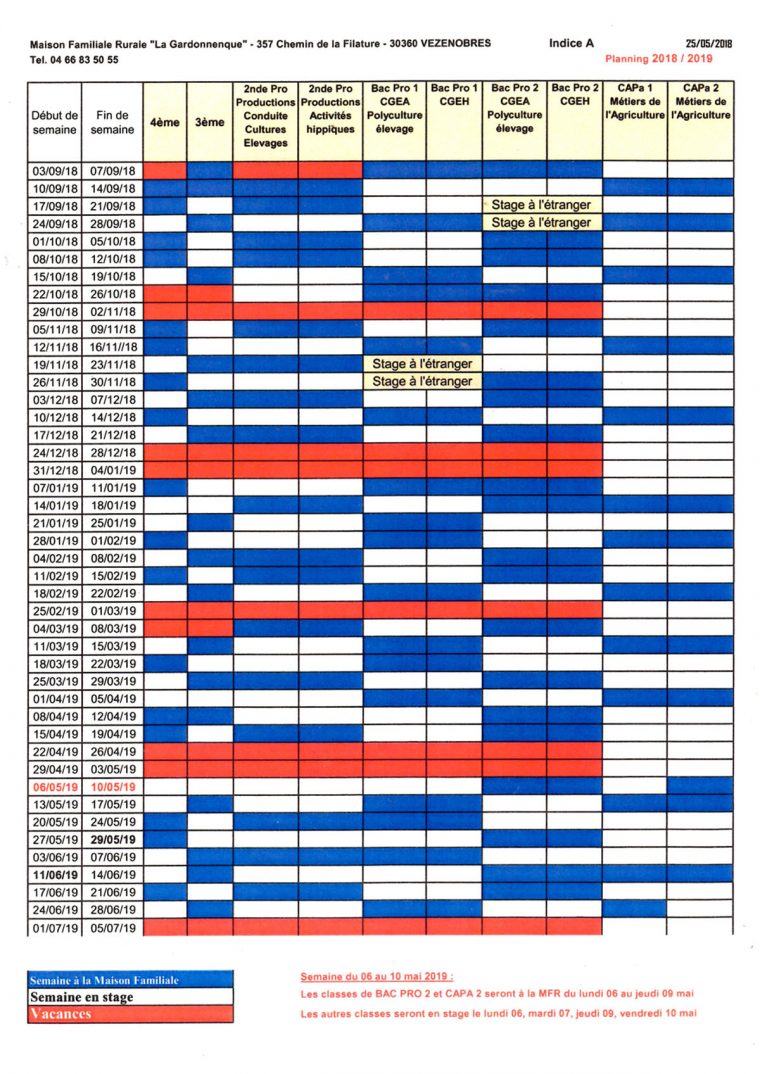 Mfr Vézénobres : Planning Annuel serapportantà Planning Annuel 2018