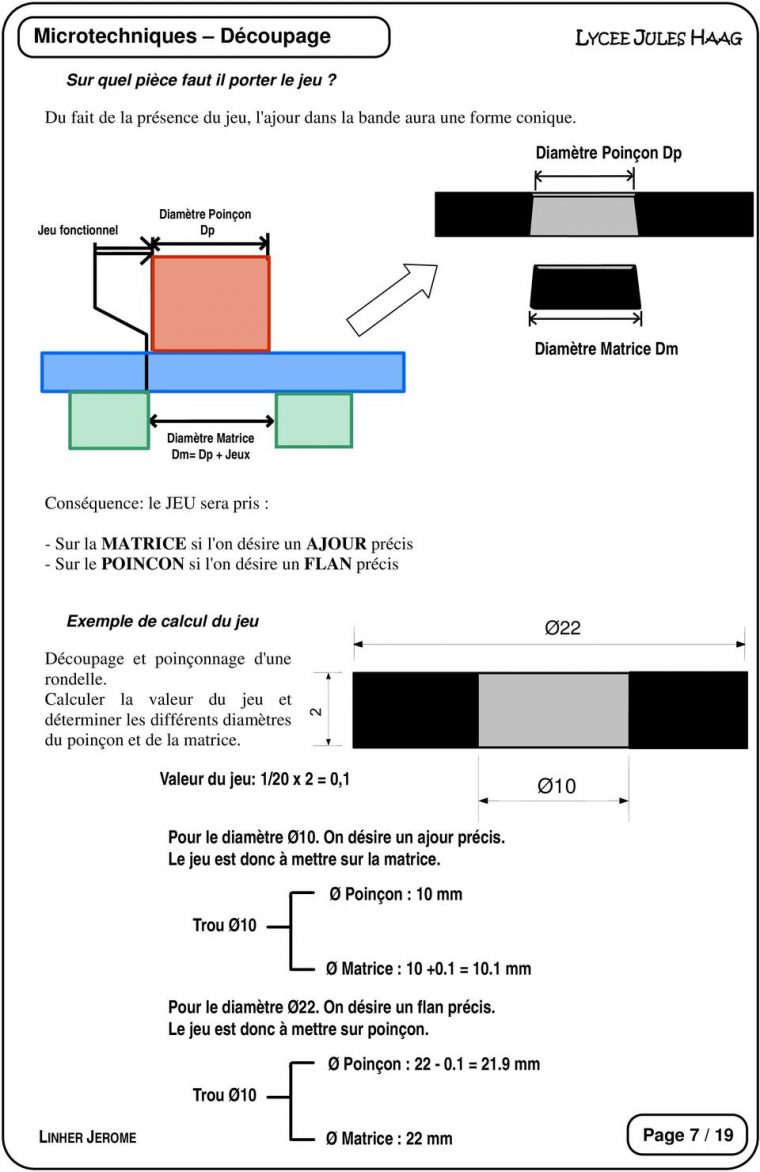 Microtechniques Découpage – Pdf Téléchargement Gratuit concernant Jeux De Découpage