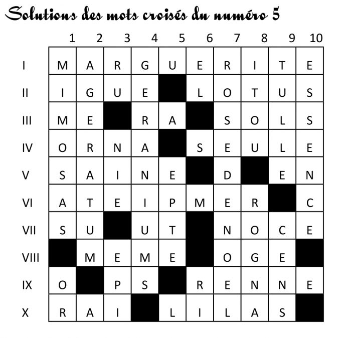 Mots Croisés D'avril : Les Solutions – Cactus – Pays De Redon dedans Résultats Mots Croisés