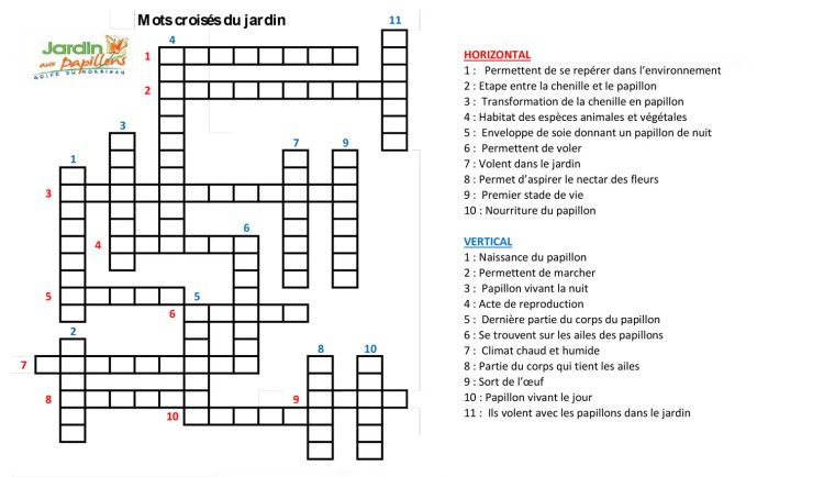 Mots-Croisés – Le Jardin Aux Papillons encequiconcerne Jeux De Mot Croiser