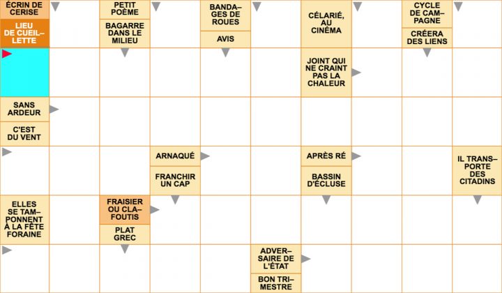 Mots Fléchés À Thème Gratuits – 19 Mars 2020 dedans Jeux De Logique Gratuits