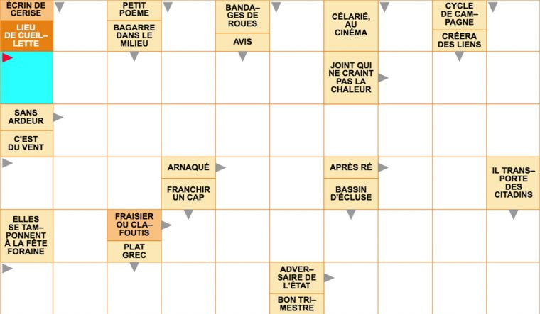 Mots Fléchés À Thème Gratuits – 1Er Juin 2019 dedans Les Mot Fleches Gratuits