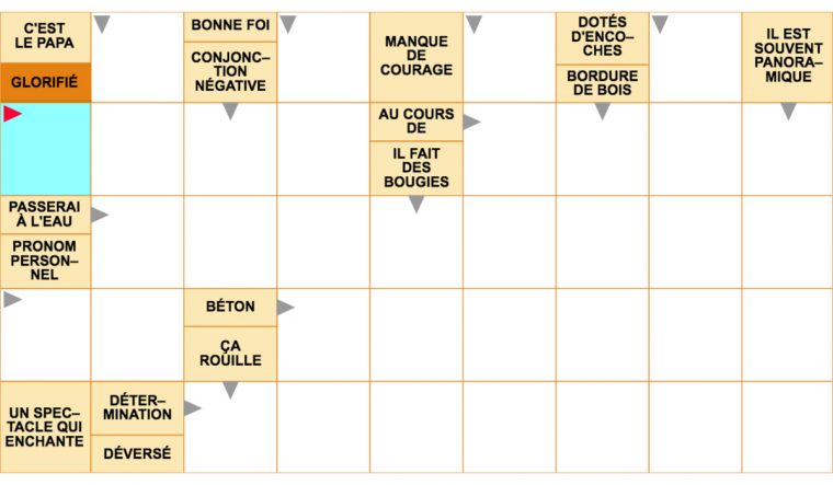 Mots Fléchés Gratuits – Force 1 – 12 Mars 2020 tout Jeux Mots Mélés Gratuits