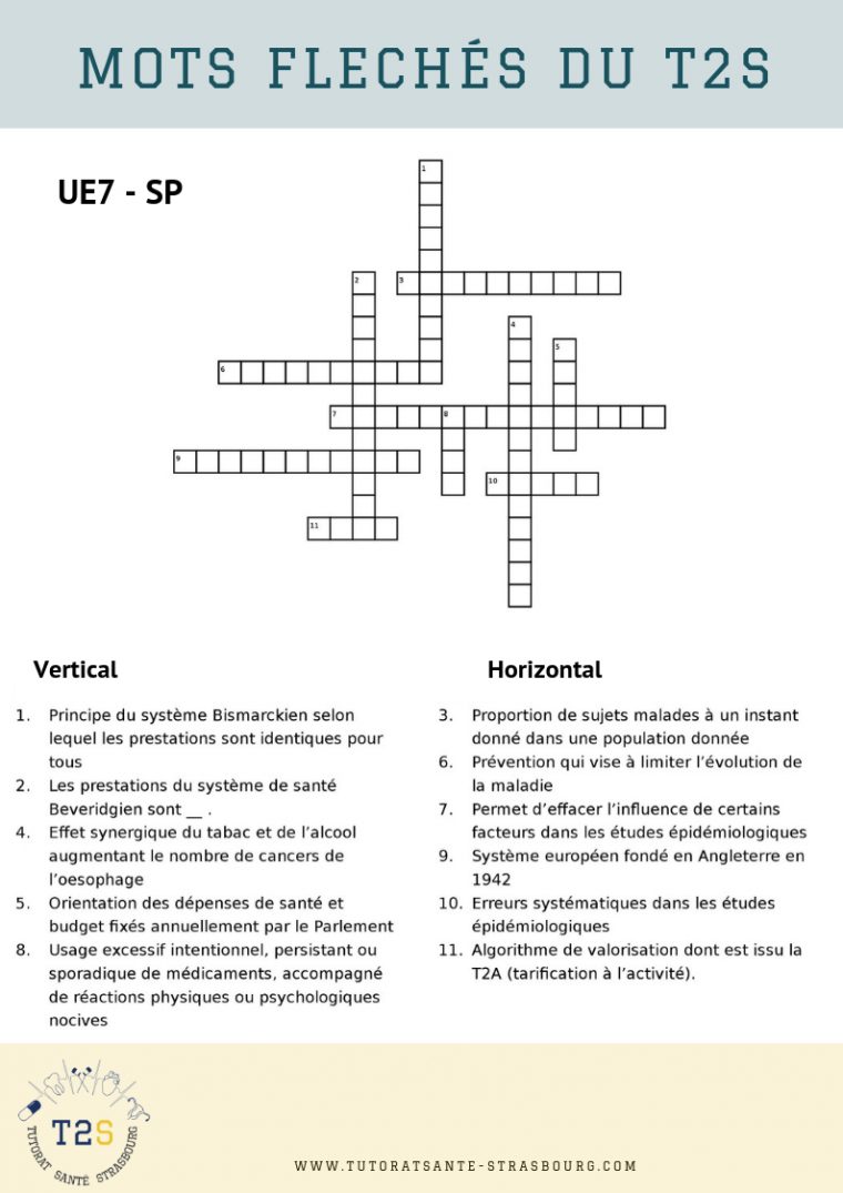 Mots Fléchés N°4 – 2019 – Tutorat Santé Strasbourg avec Mots Croises Et Mots Fleches