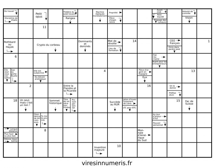 Mots Fléchés Sur Les Cryptomonnaies : 0.07 Eth À Gagner serapportantà Mots Fleches Solution