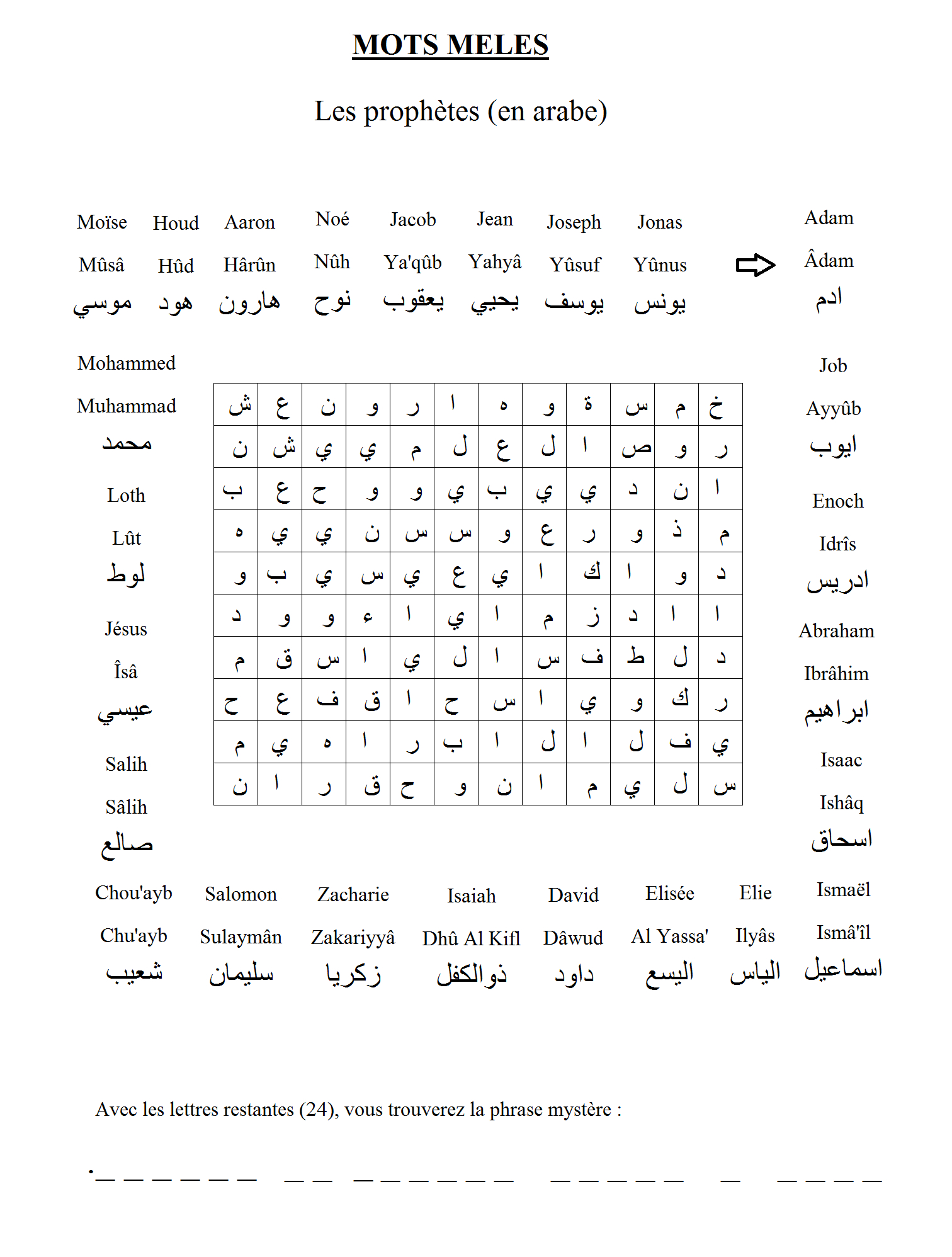 Mots Mélés Sur Le Thème Des Prophètes (Noms En Arabe). Créé serapportantà Mots Fleches Niveau 1 