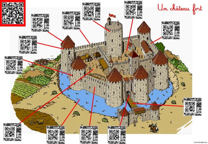 Moyen-Âge : Vocabulaire Augmenté – Ti'loustics – Explorer Le intérieur Image De Chateau Fort A Imprimer