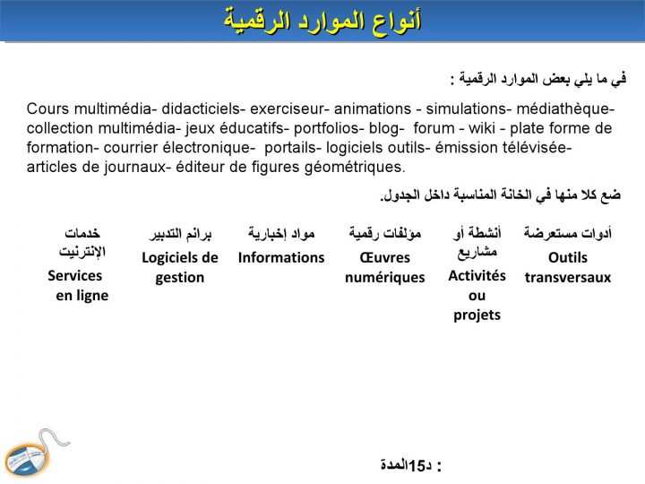 Ms Atelier 1Arabisé By Ahmed Bénchir – Issuu tout Logiciel Éducatif En Ligne