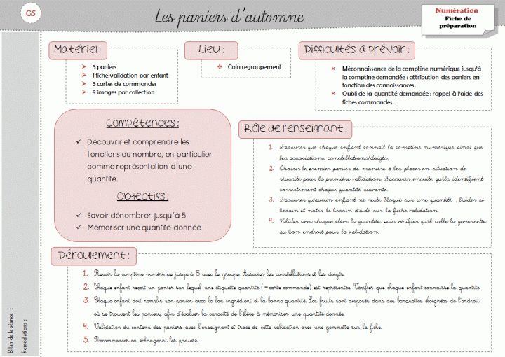 Ms/gs : Quantités Jusqu'à 5 – Les Paniers D'automne – Cycle à Fiche Graphisme Ms