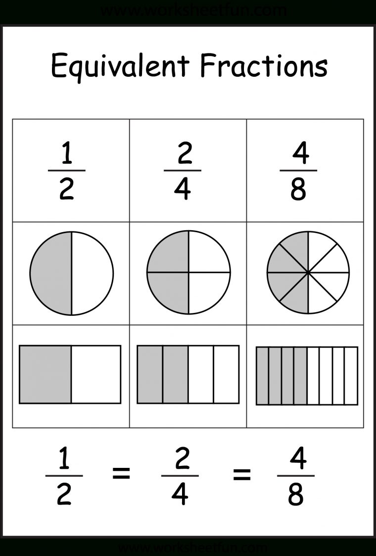 Multiples Feuilles Pour Imprimer | Fractions Équivalentes destiné Activité Primaire A Imprimer