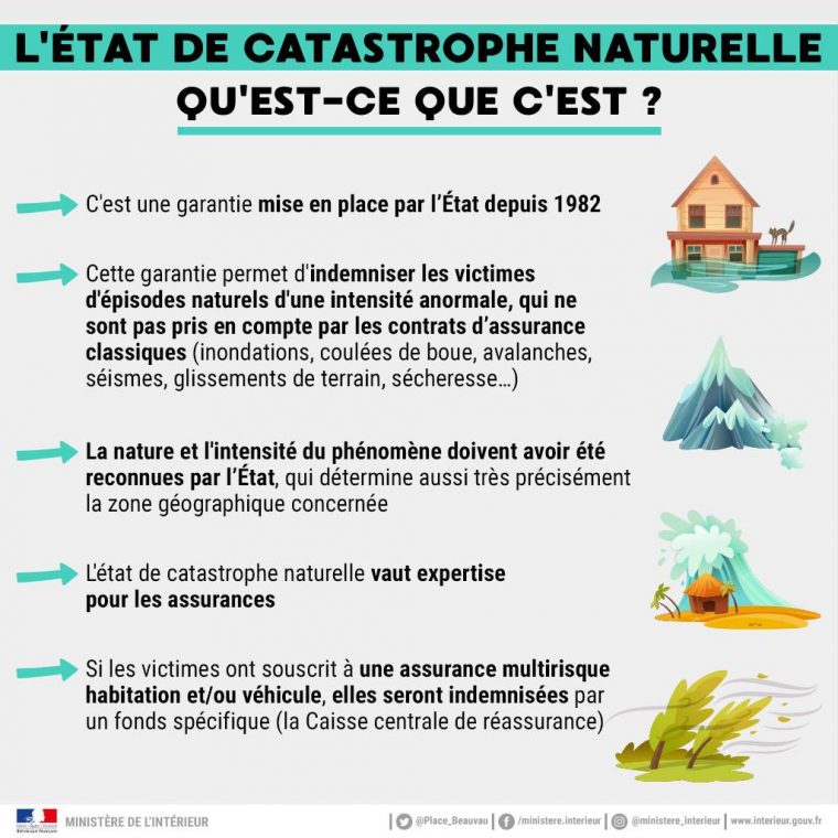 Nîmes Reconnue En État De Catastrophe Naturelle encequiconcerne Jeux De Catastrophe Naturel Gratuit