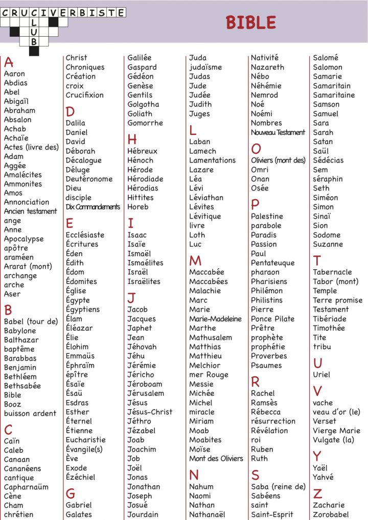 Noms Bibliques – Cruciverbiste.club avec Mots Croisés Gratuits À Imprimer