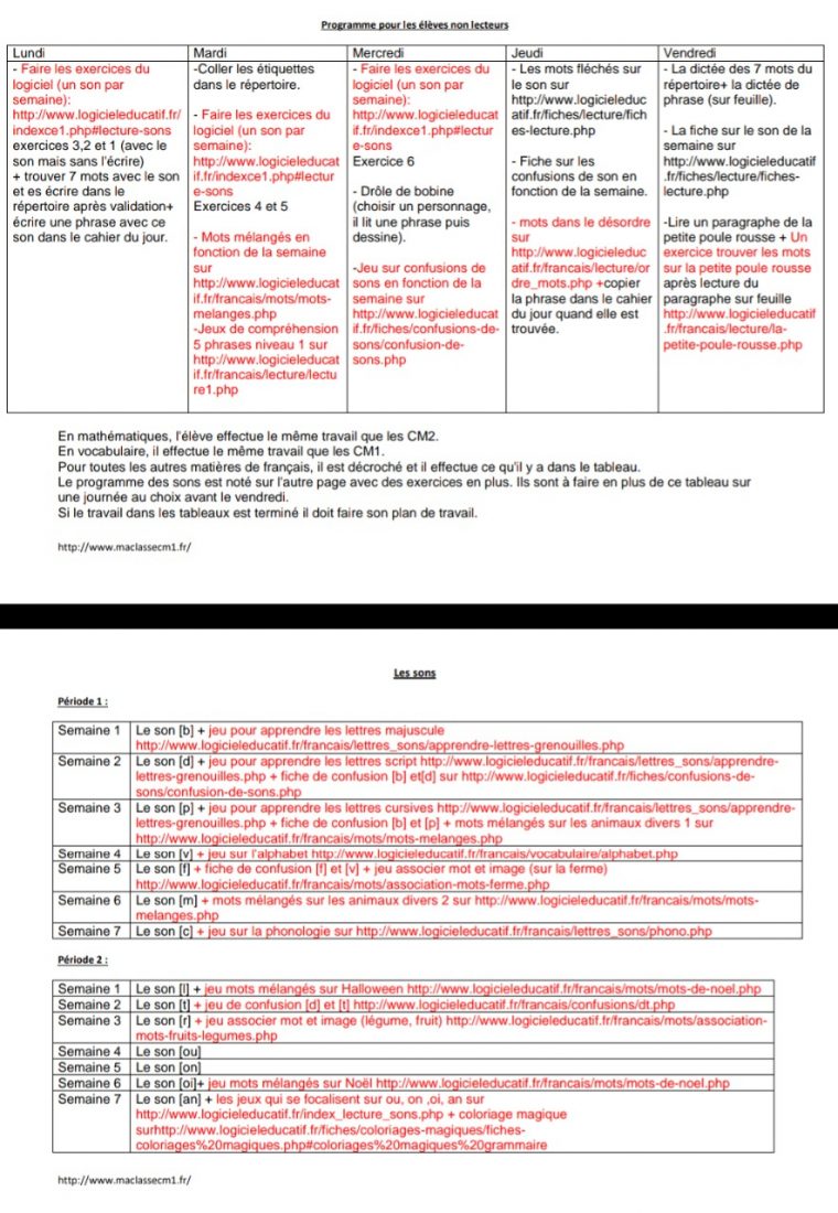 Non Lecteur – .maclassecm1.fr avec Exercice Cm1 Gratuit