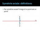 Notion De Médiatrice Définition De La Symétrie Axiale - Ppt intérieur Symetrie Axial