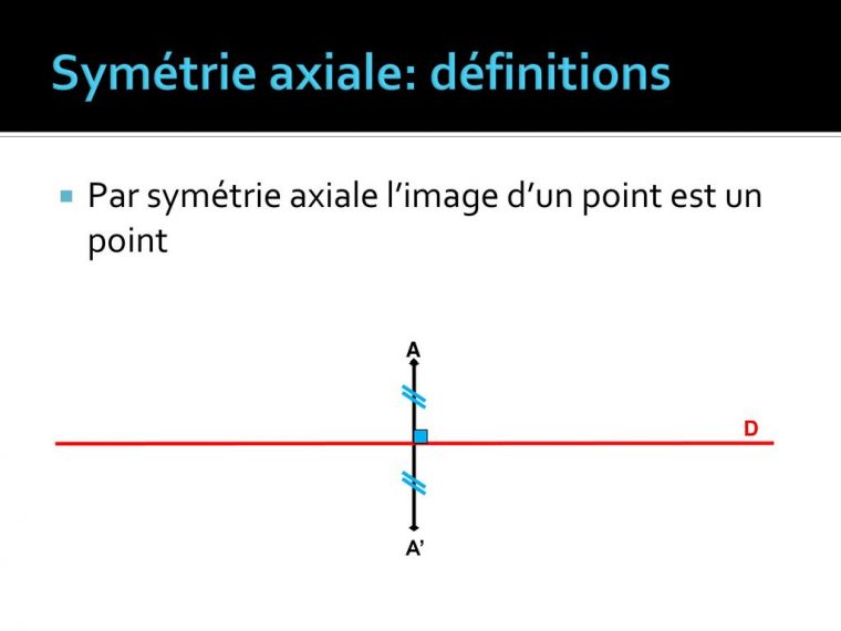 Notion De Médiatrice Définition De La Symétrie Axiale – Ppt intérieur Symetrie Axial