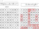 Nouvelles Grilles Multiplications Cachées Tables 6 7 8 9 concernant Tables De Multiplication Jeux À Imprimer