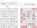 Nouvelles Grilles Multiplications Cachées Tables 6 7 8 9 serapportantà Mots Mêlés Cm2