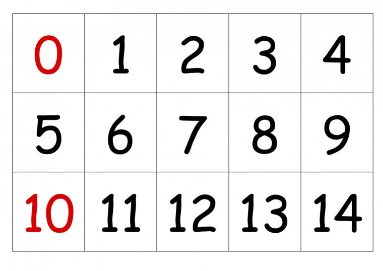 Numération Cycle 2 : Materiel Pour Manipuler En Numération concernant Etiquette Chiffre A Imprimer