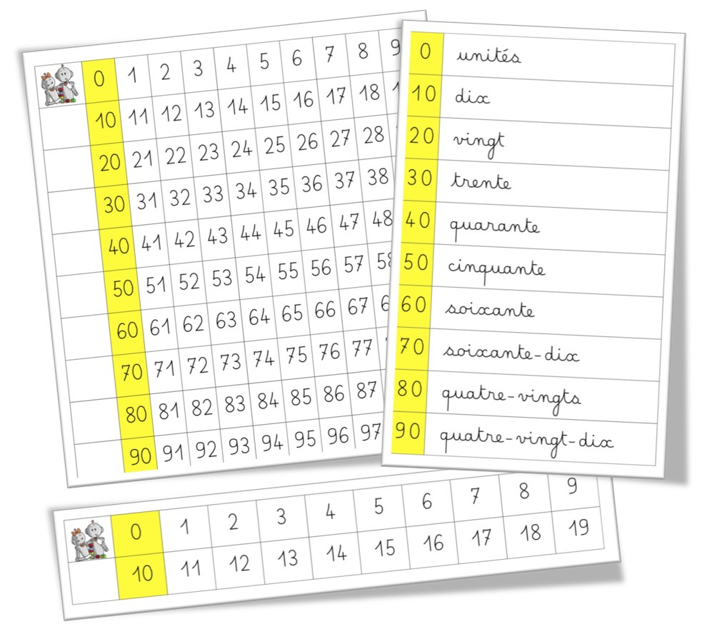 Numération Cycle 2 : Materiel Pour Manipuler En Numération tout Jeux Mathématiques À Imprimer 