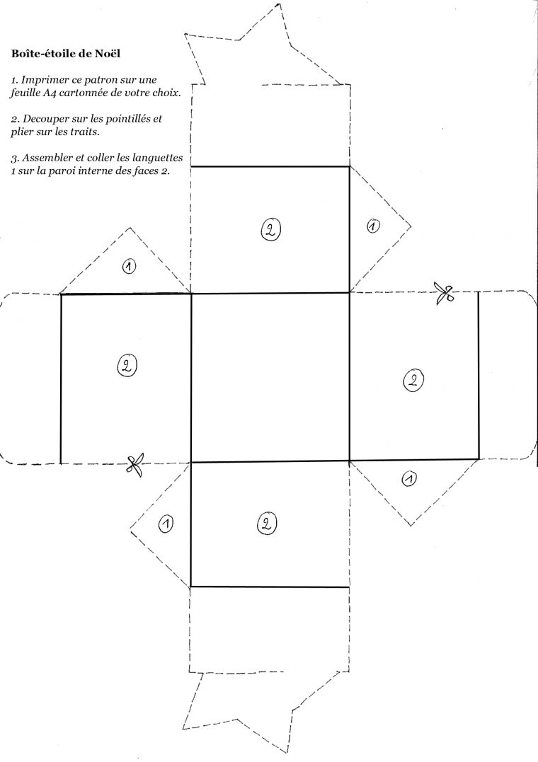Patron-Boite | Cuisine En Bandoulière tout Boite De Noel A Imprimer