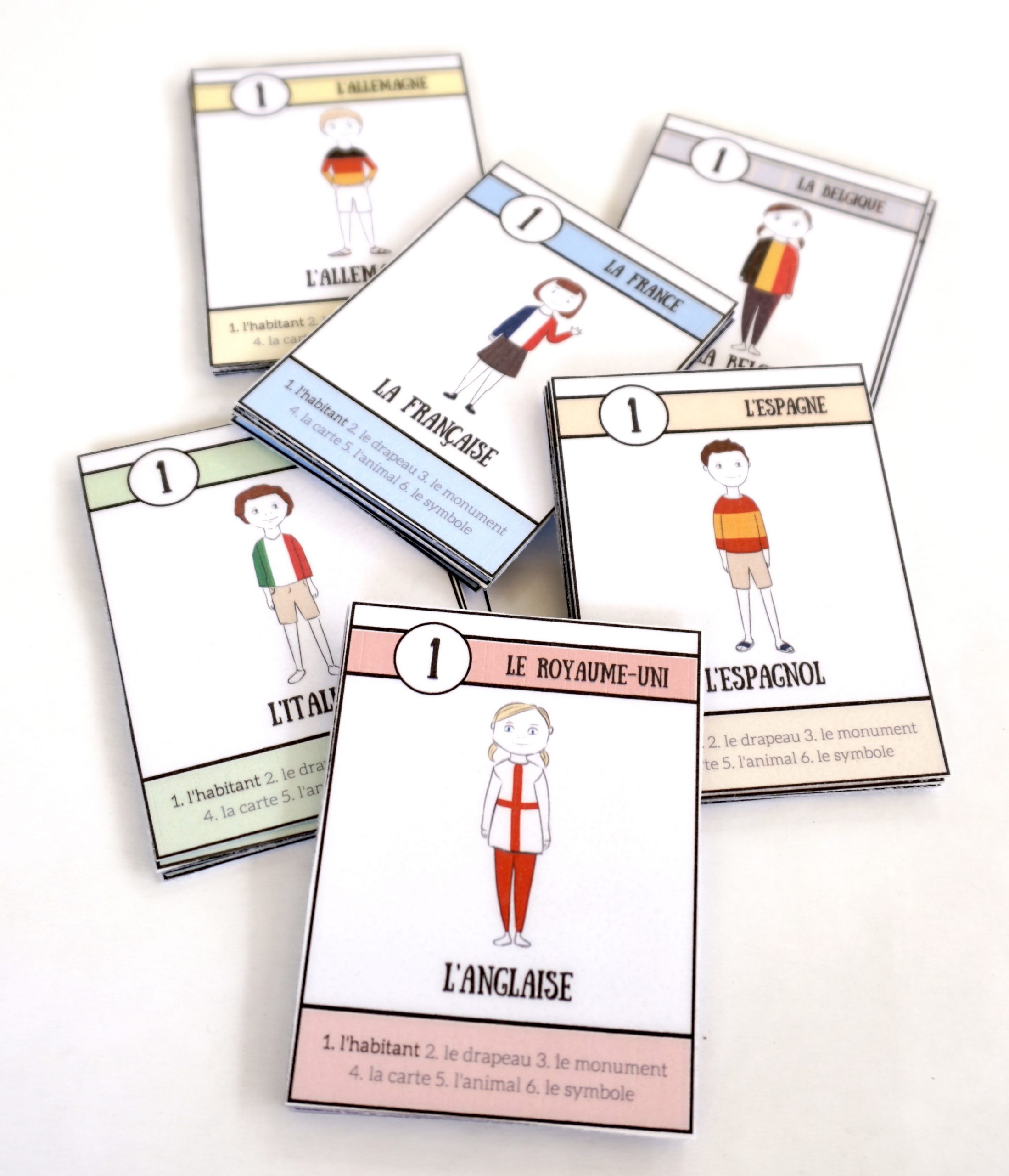 Pays D'europe : Le Jeu De 7 Familles À Télécharger Gratuitement avec Carte De L Europe À Imprimer