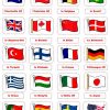 Pays Et Drapeaux 1 | Drapeaux Du Monde, Drapeau Pays Et Drapeau destiné Drapeaux Européens À Imprimer