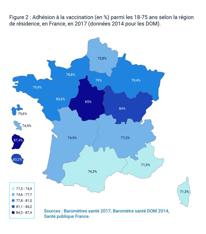 Perception Et Adhésion À La Vaccination En France destiné Nombre De Régions En France 2017