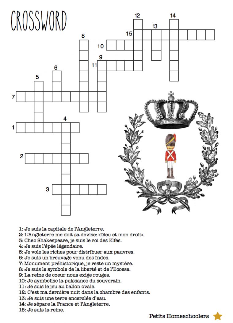 Petits Homeschoolers: Voyage En Angleterre: Les Mots-Croisés à Mots Croisés A Imprimer