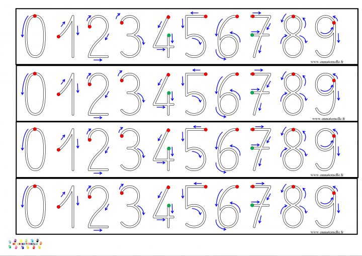 Piste Graphique Des Chiffres De 0 À 9 Pour Apprendre Le à Écriture Chiffres Maternelle