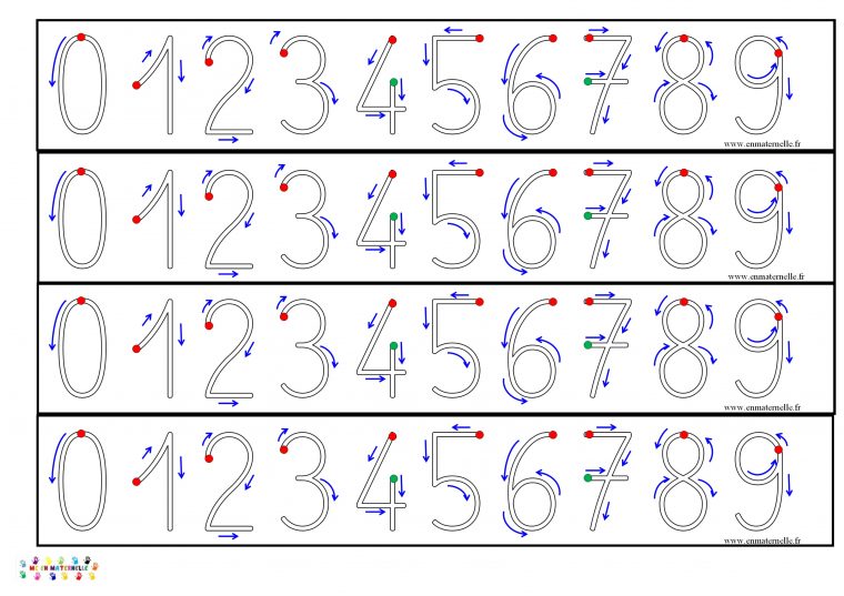 Piste Graphique Des Chiffres De 0 À 9 Pour Apprendre Le concernant Apprendre À Écrire Les Chiffres En Maternelle