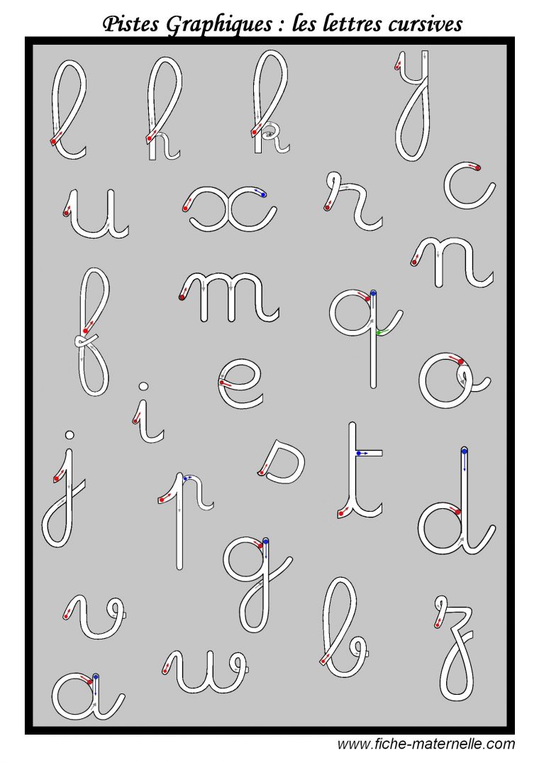 Pistes Graphiques : Les Lettres De L'alphabet destiné Apprendre À Écrire Les Lettres En Maternelle