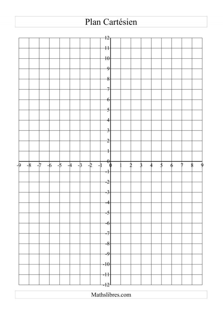 Plan Cartésien 1Cm tout Jeux Mathématiques À Imprimer