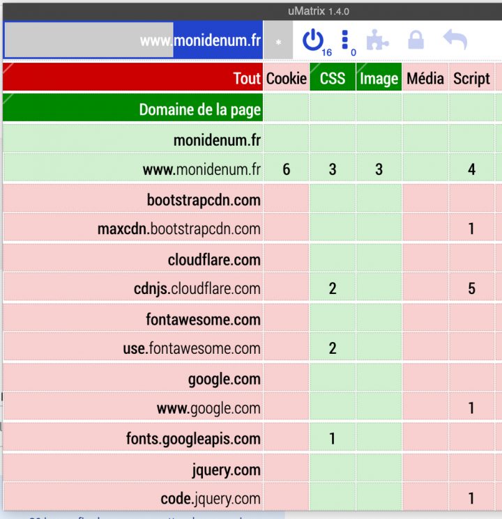 Planète Web Sémantique destiné Ivre Mots Fleches