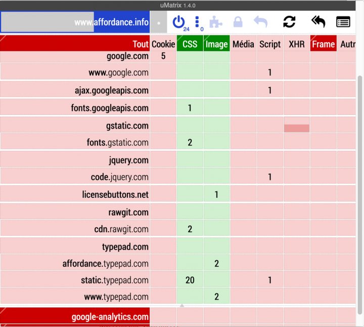 Planète Web Sémantique pour Ivre Mots Fleches