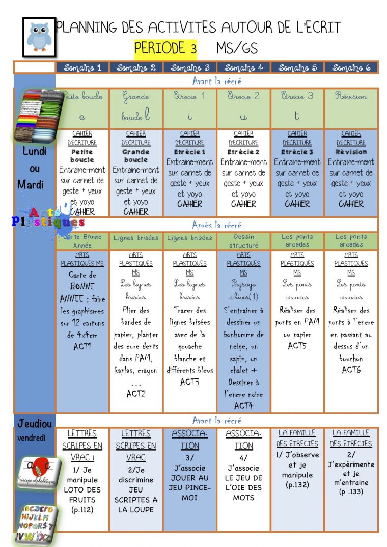 Planning Vers L'ecriture – La Classe De Luccia ! concernant Jeux D Écriture Gratuit