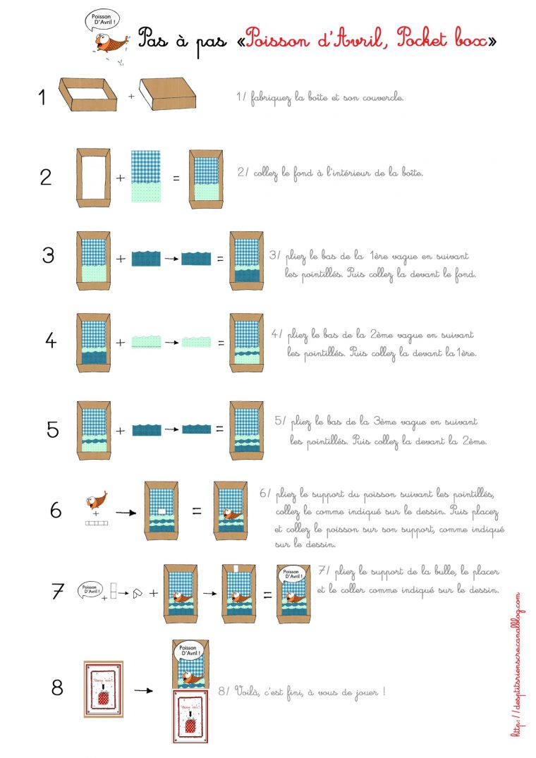 Poisson D'avril Box 2014 Copie Copie Copie – Photo De À destiné Dessin De Vague A Imprimer