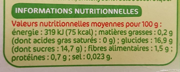 Pomme Banane Mot D'enfant – Mots D'enfants – 4 X 100G dedans Mot Pour Enfant