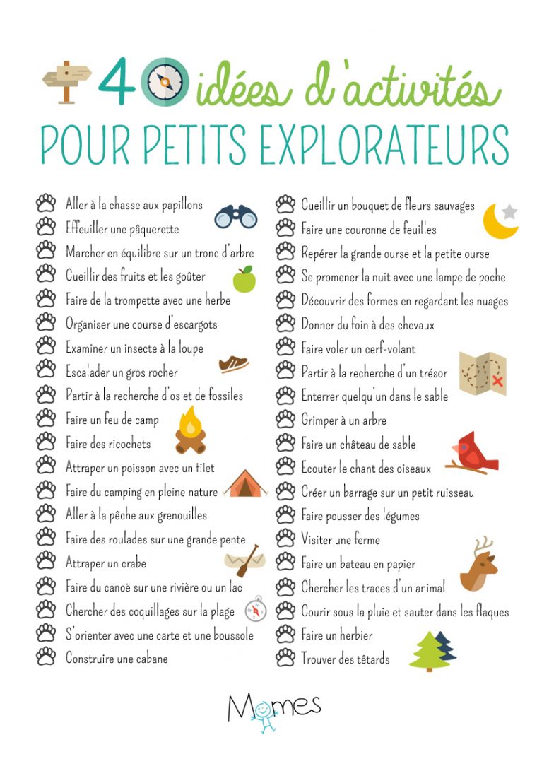 Poster 40 Idées D'activités Pour Petits Explorateurs – Momes tout Activité Primaire A Imprimer