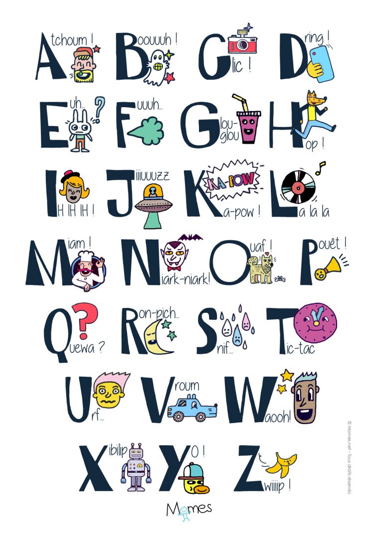 Poster Alphabet Des Onomatopées – Momes à Alphabet Français À Imprimer