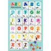 Poster Pédagogique En Pvc - 76X52 Cm - L'alphabet - Bouchut tout Apprendre À Écrire L Alphabet En Maternelle